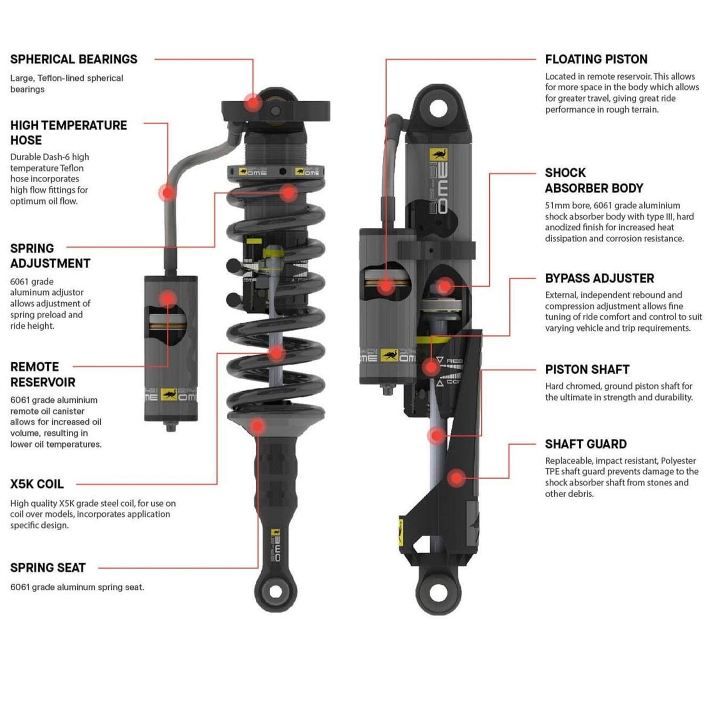 3" BP-51 Lift Kit No Rear Springs Tundra (2022+)